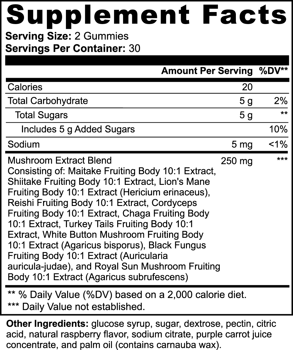 Synergize Gummies - Mushroom Extract Complex