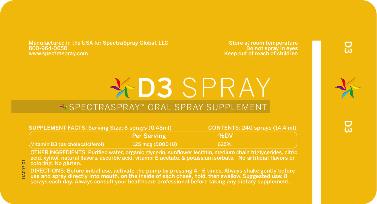 Vitamin D3 Oral Spray