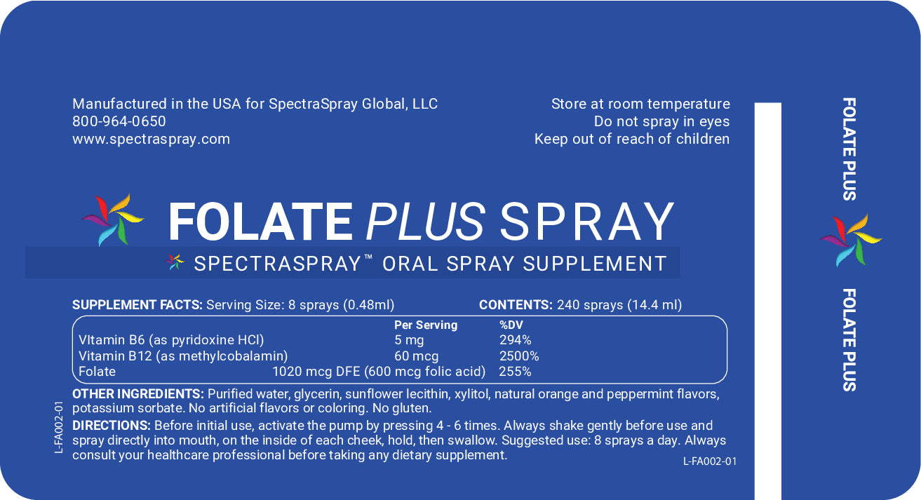 Folate Plus Oral Spray