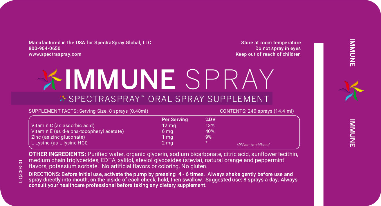 Immune Oral Spray