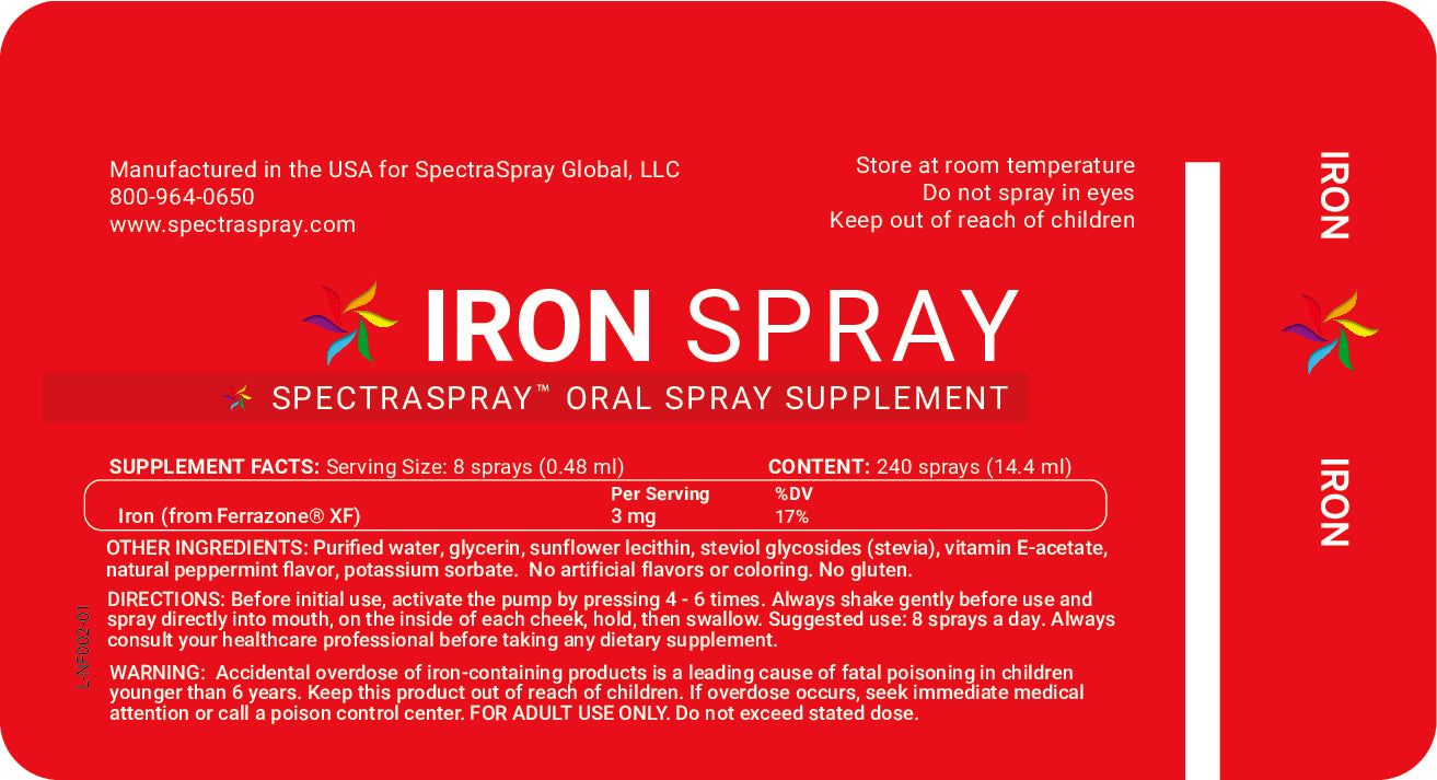 Iron Oral Spray