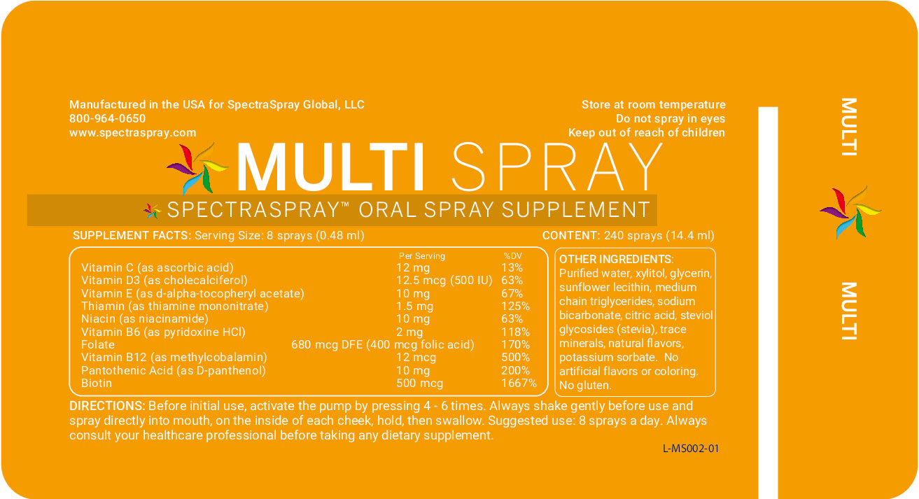 Multivitamin Oral Spray