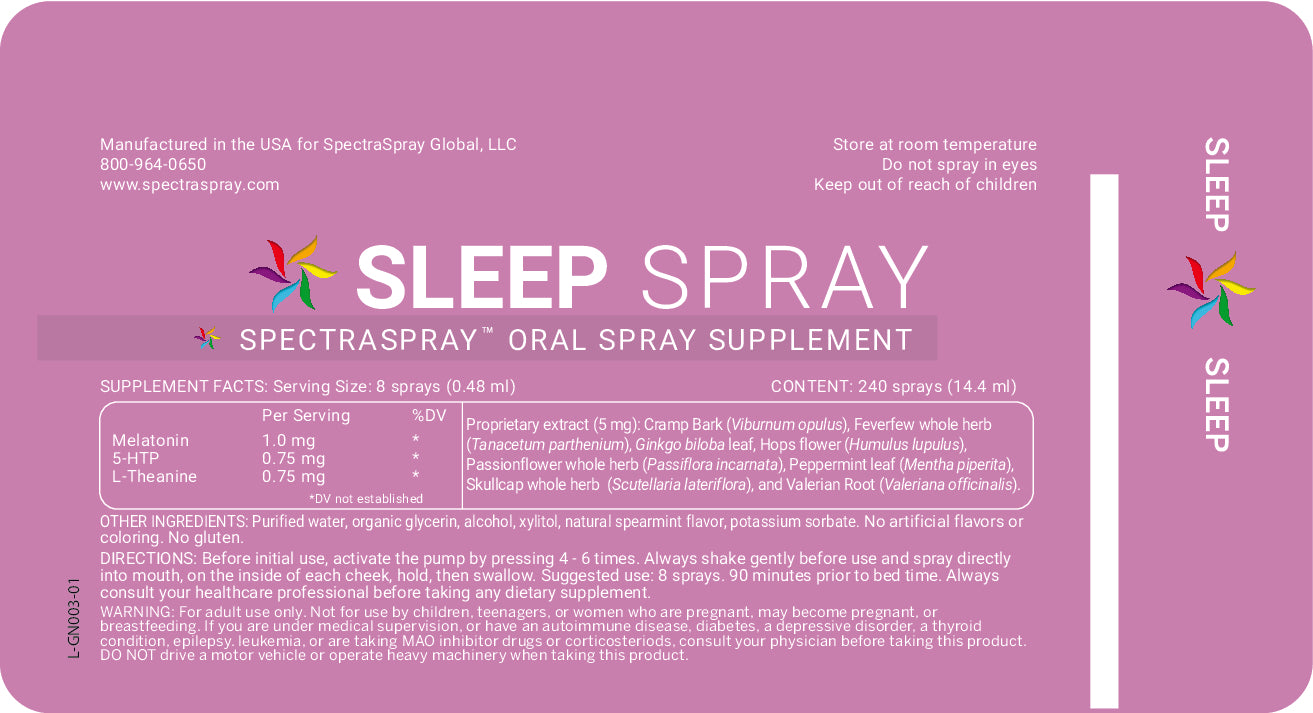 Sleep Oral Spray