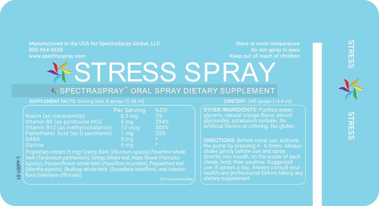 Stress Oral Spray