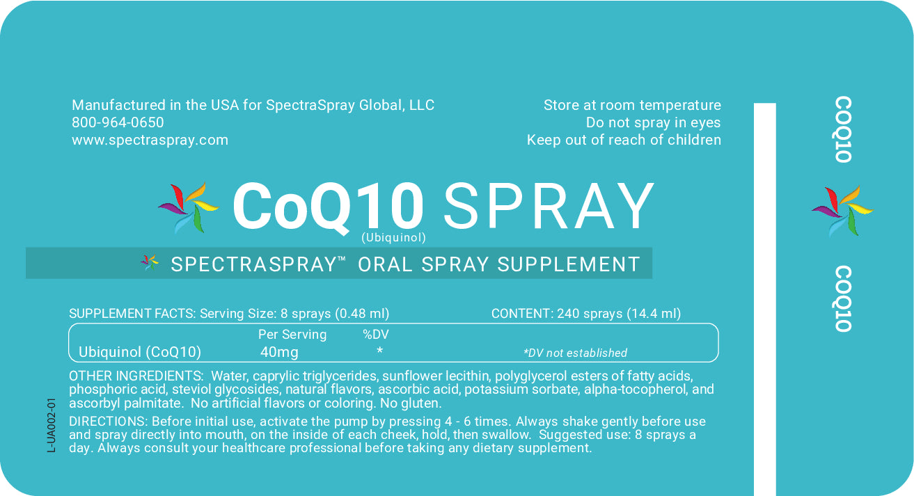 CoQ10 Oral Spray