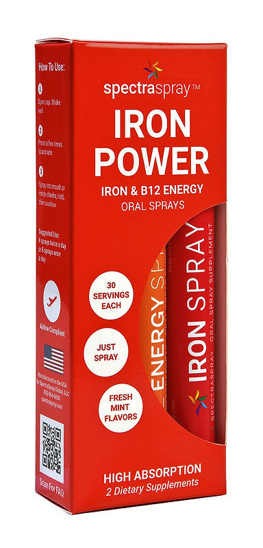 Iron Power Oral Spray Kit